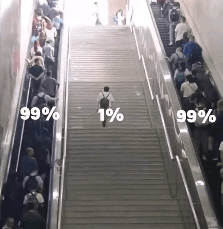 Sự lựa chọn giữa 1% nỗ lực đột phá và 99% an nhàn bình yên