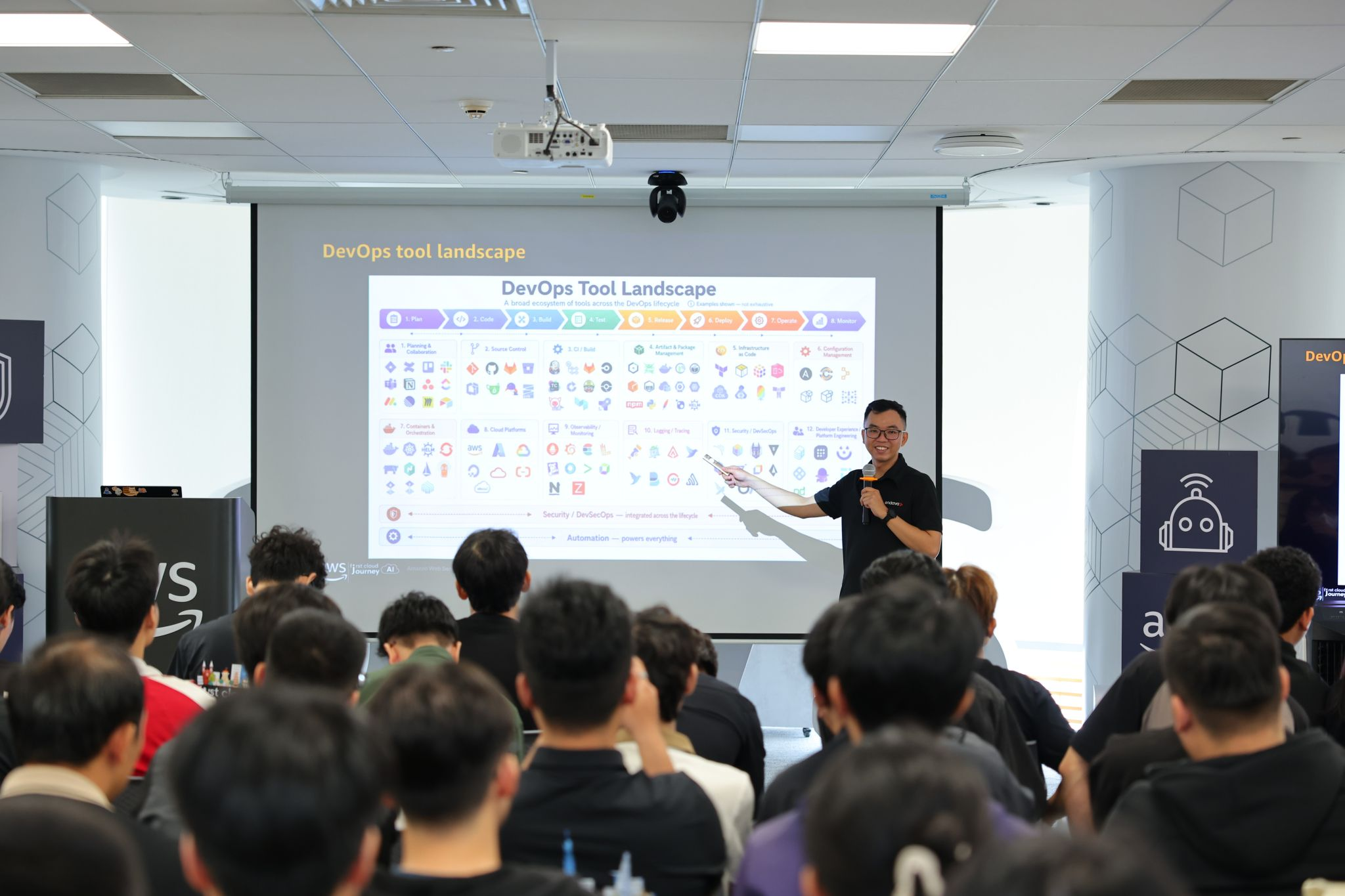 cac tool anh trong chia se